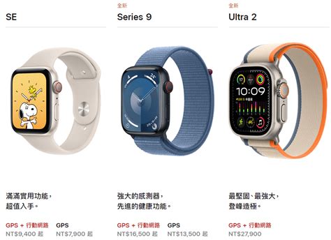 apple watch價錢